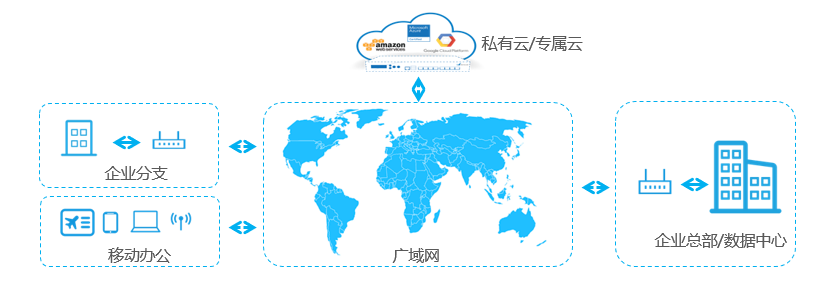 Saba沙巴电竞 - 您的专属电较量事主场