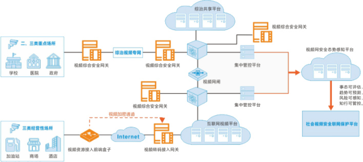 Saba沙巴电竞 - 您的专属电较量事主场