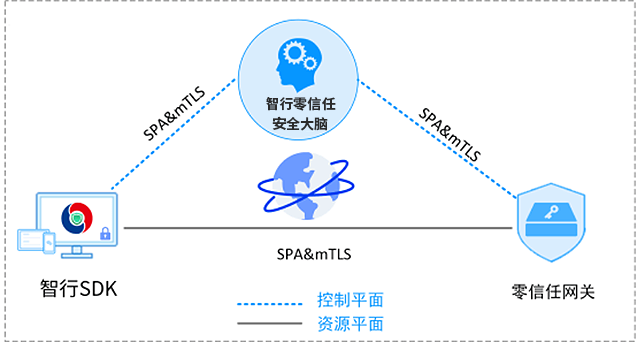 Saba沙巴电竞 - 您的专属电较量事主场