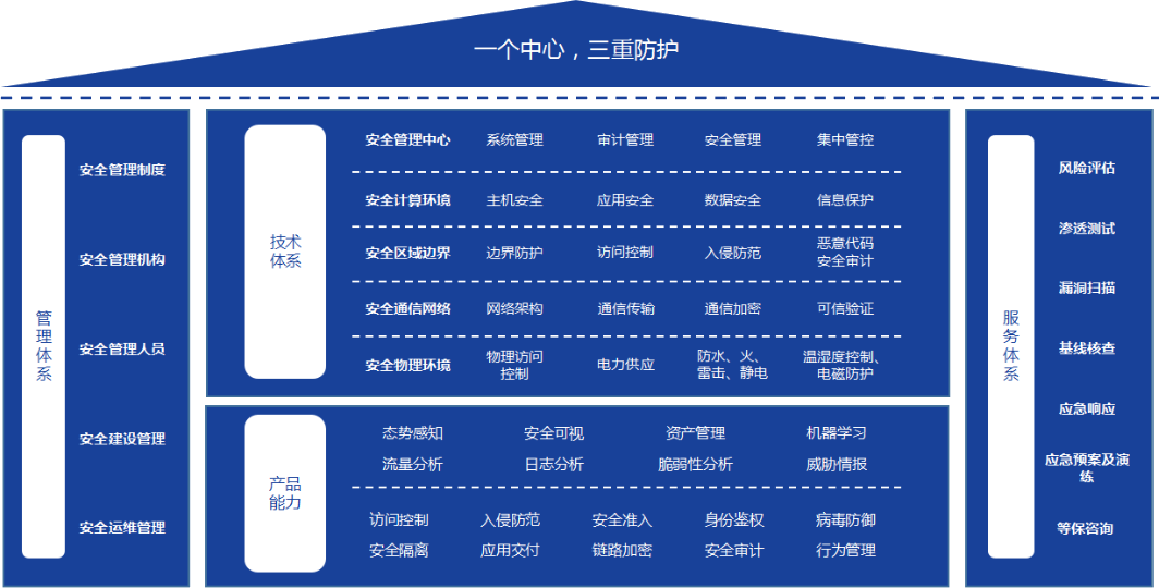 Saba沙巴电竞 - 您的专属电较量事主场
