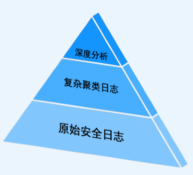 Saba沙巴电竞 - 您的专属电较量事主场