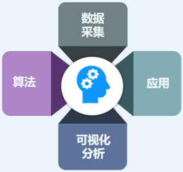 Saba沙巴电竞 - 您的专属电较量事主场